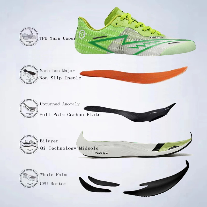 แฟชั่นผู้ชายรองเท้าผ้าใบฤดูร้อ - Men'S Shoes For Gym บทวิจารณ์และราคา