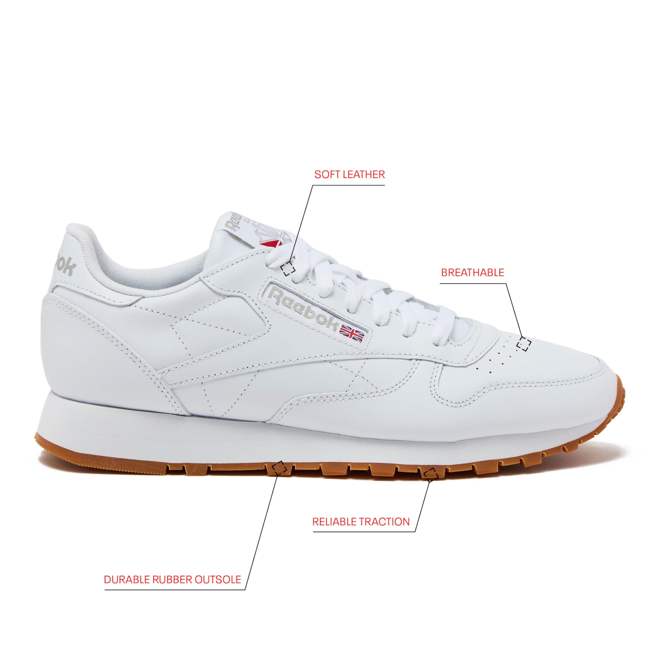 รองเท้าผ้าใบหนังรีบอค คลาสสิคส - Men Shoes Reebok บทวิจารณ์และราคา